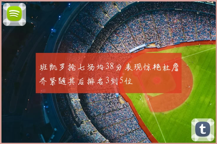 班凯罗抢七场均38分表现惊艳杜詹乔紧随其后排名3到5位